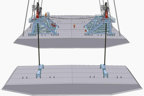 Segmental Bridge Launching Machine