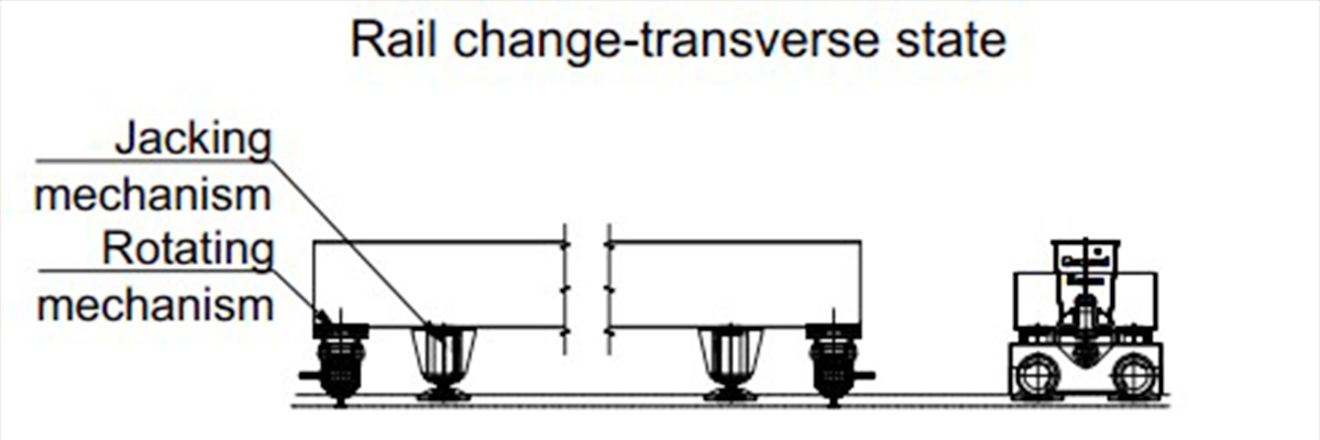 80T Gantry Crane Drawing